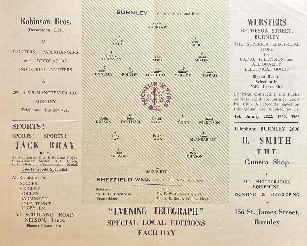 Thumbnail: Burnley Football Programmes