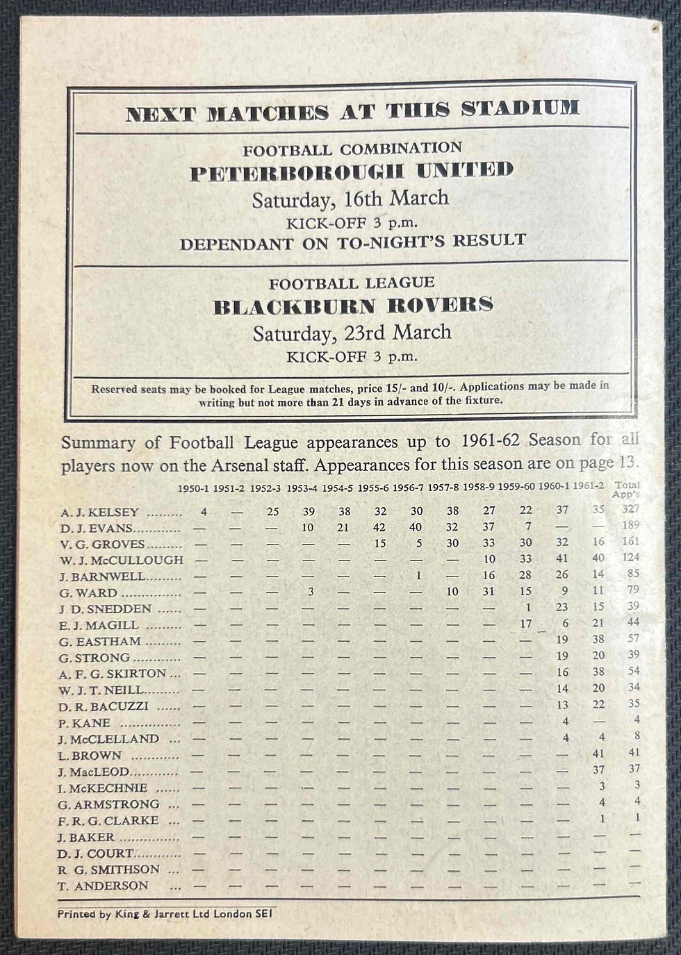 Thumbnail: 1963 Mar 12 Arsenal V Sheffield Wednesday