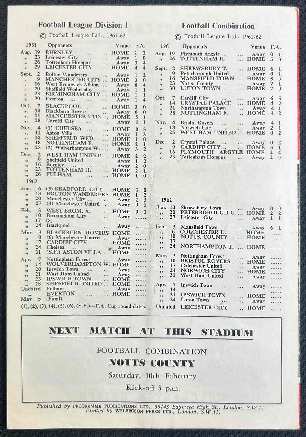 Thumbnail: 1962 Feb 6 Arsenal V Colchester
