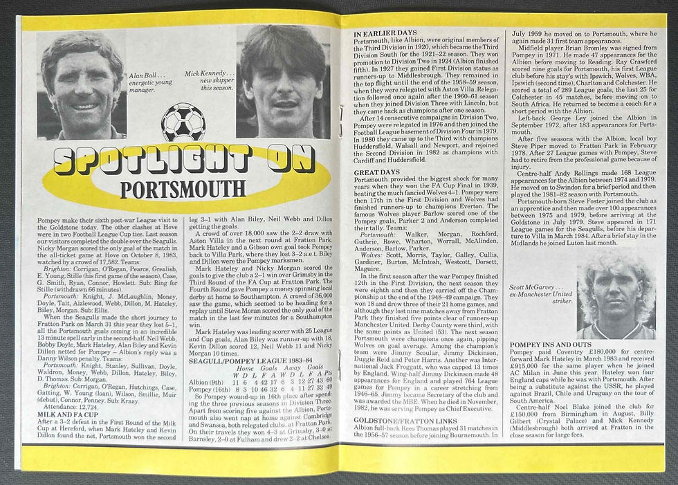 Thumbnail: 1984 Dec 26 Brighton V Portsmouth