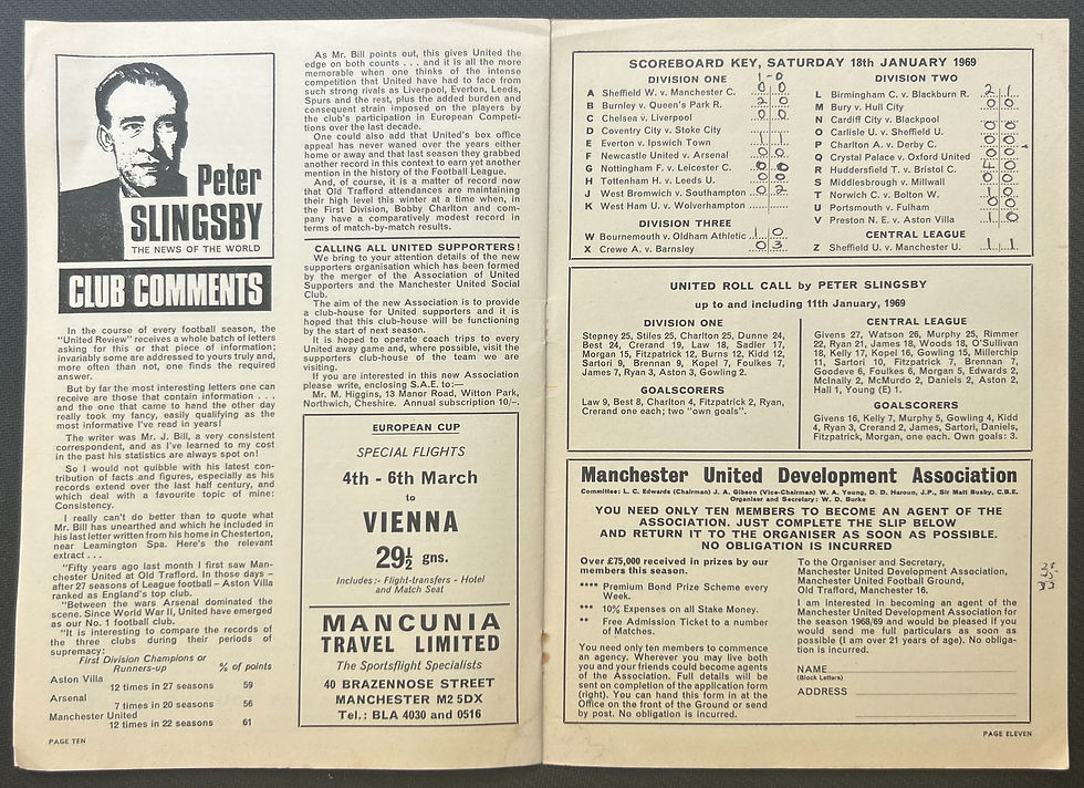 Thumbnail: 1969 Jan 18 Man United V Sunderland