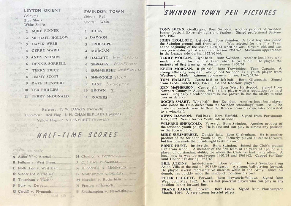 Thumbnail: 1964 Dec 19 Leyton Orient V Swindon