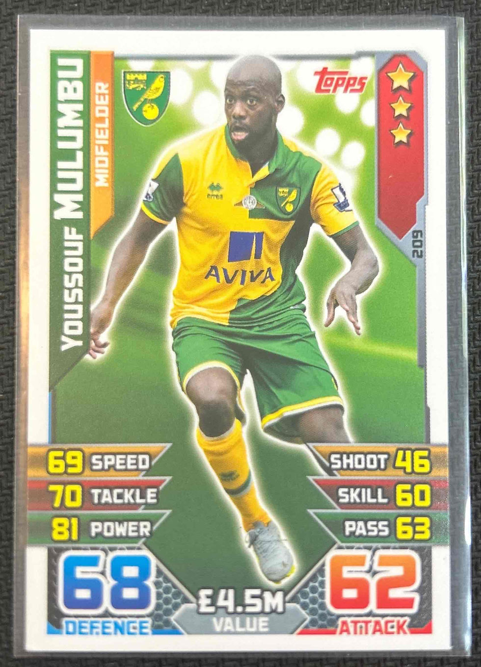 Mulumbu, Youssouf - Norwich