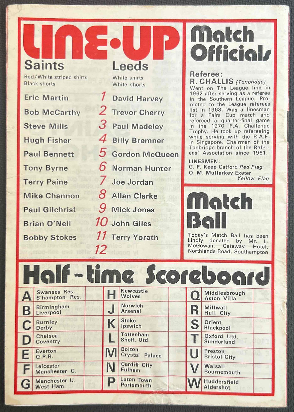 Thumbnail: Southampton Football Programmes