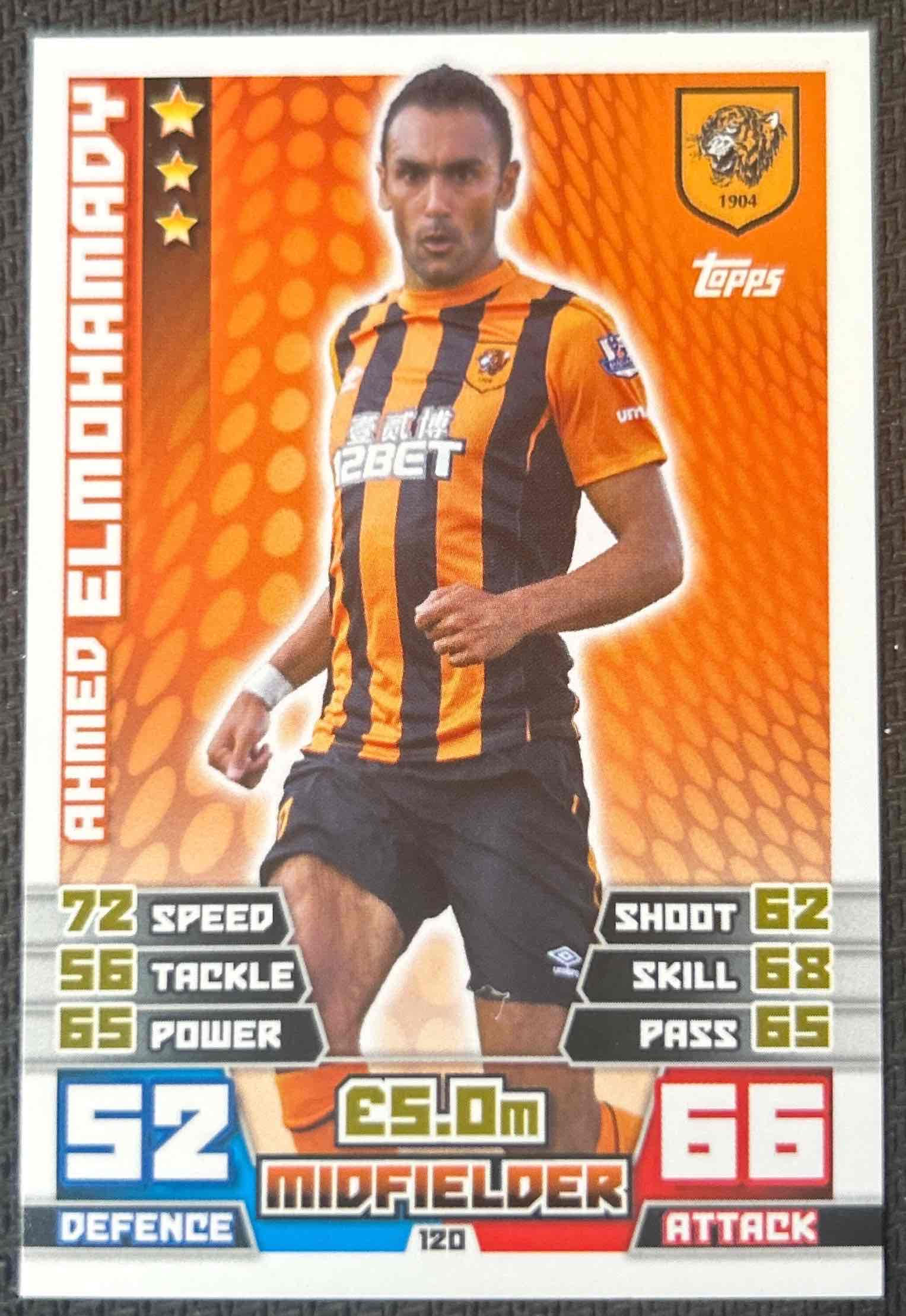 Elmohamady, Ahmed - Hull