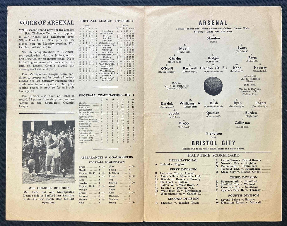 Thumbnail: 1960 Oct 8 Arsenal V Bristol City