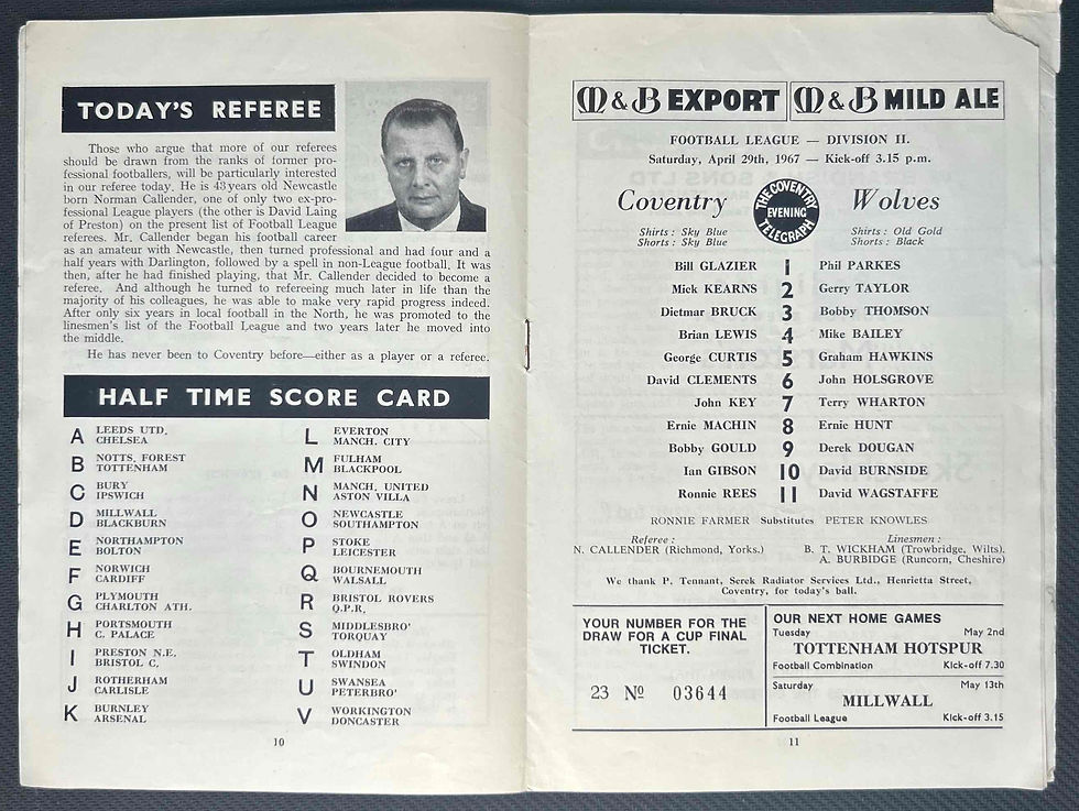 Thumbnail: Coventry V Wolves