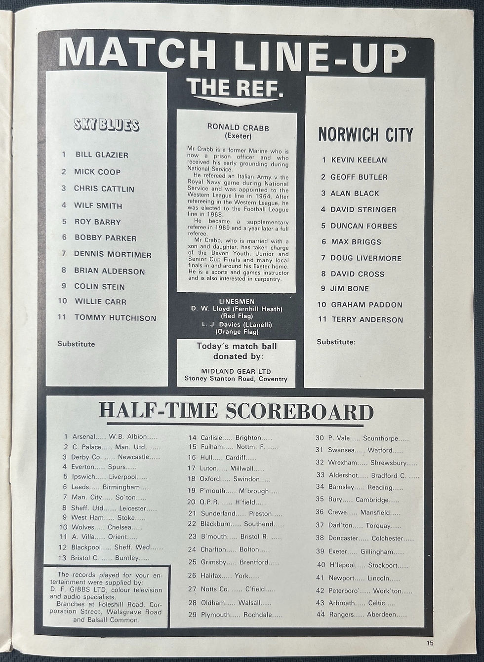 1972 Dec 16 Coventry V Norwich