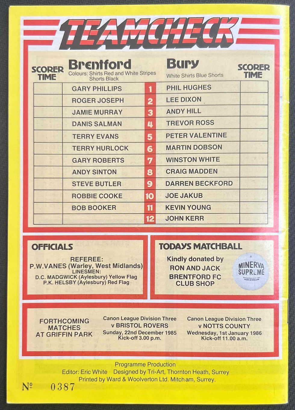 Thumbnail: 1985 Dec 14 Brentford V Bury
