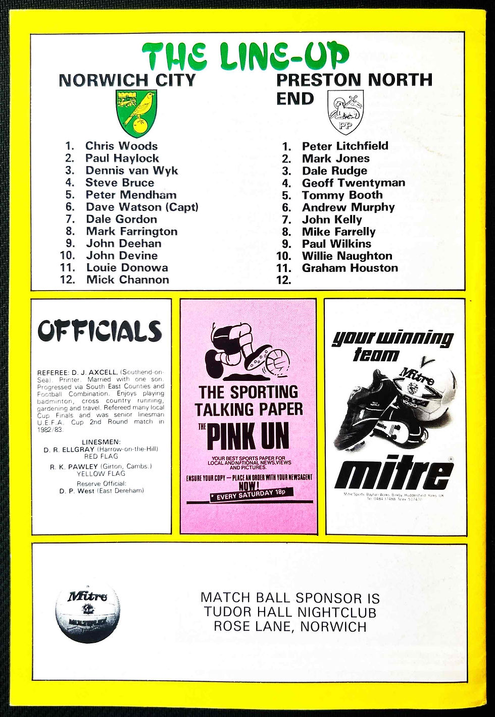 Thumbnail: Norwich V Preston North End