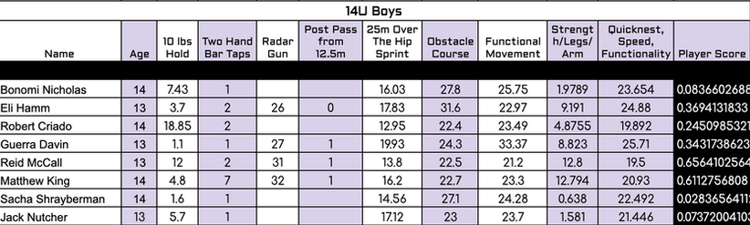 Screenshot 2024-01-12 at 1.16.27 PM.png