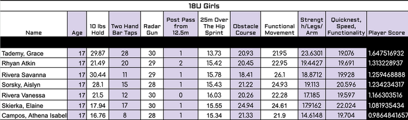 Screenshot 2024-01-12 at 1.24.17 PM.png