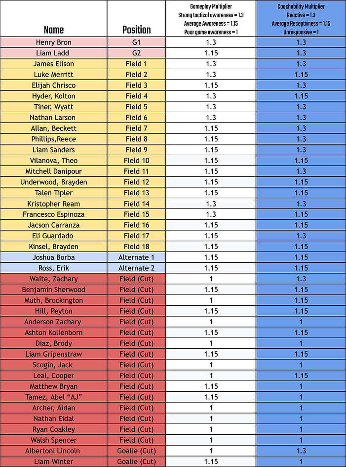 Screenshot 2025-05-22 at 11.17.23 AM.png