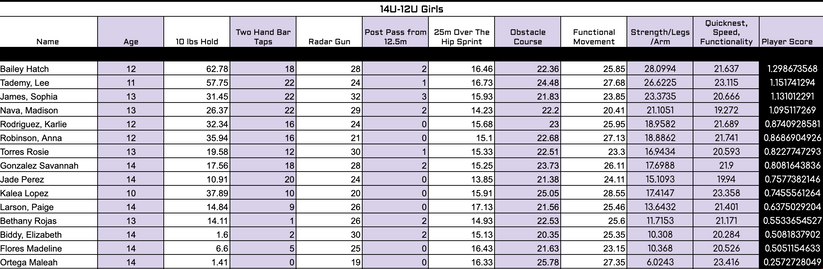 Screenshot 2024-01-25 at 9.40.49 AM.png