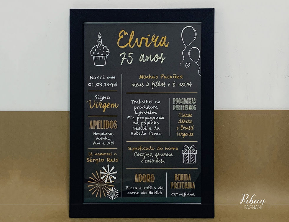 Miniatura: Quadro Chalkboard