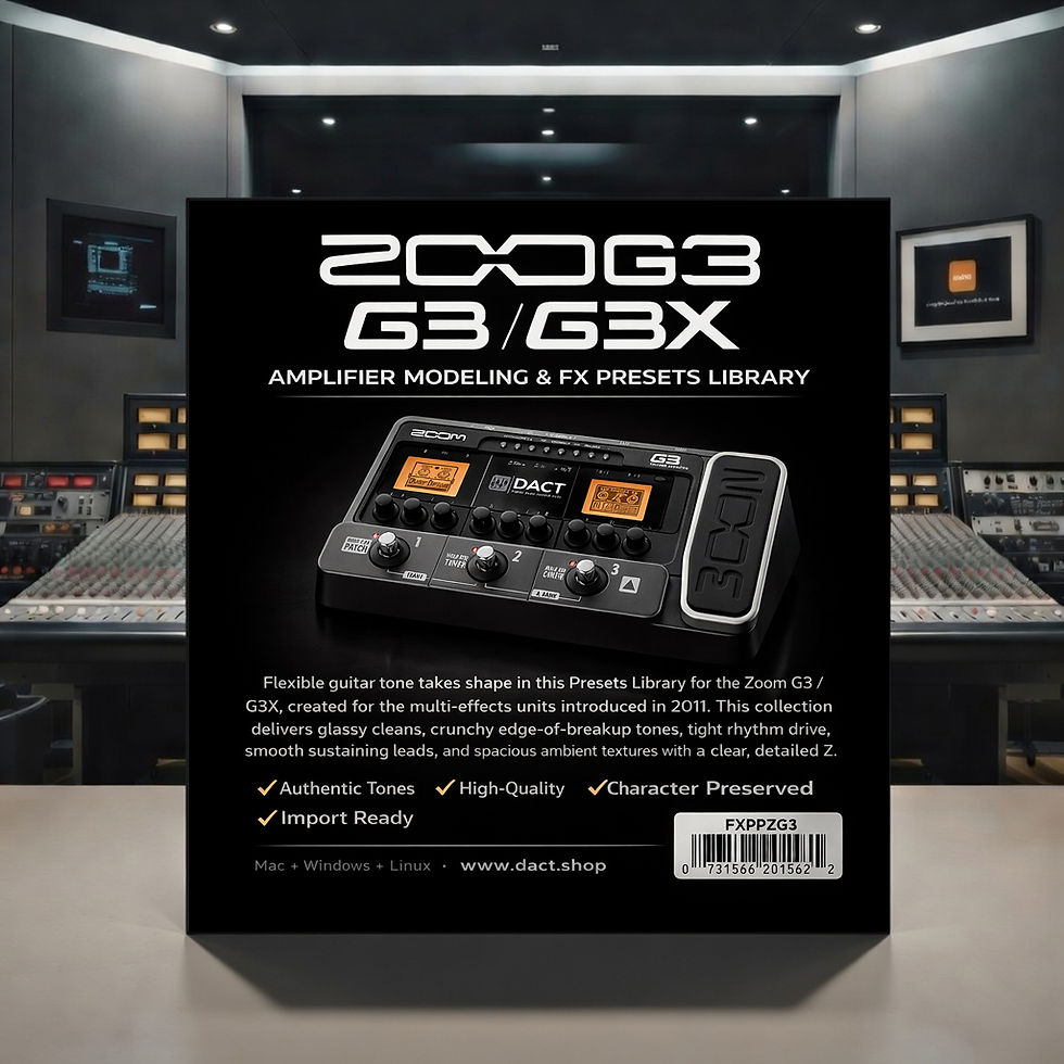 Thumbnail: Zoom G3 / G3X Amplifier Modeling & FX Presets Library