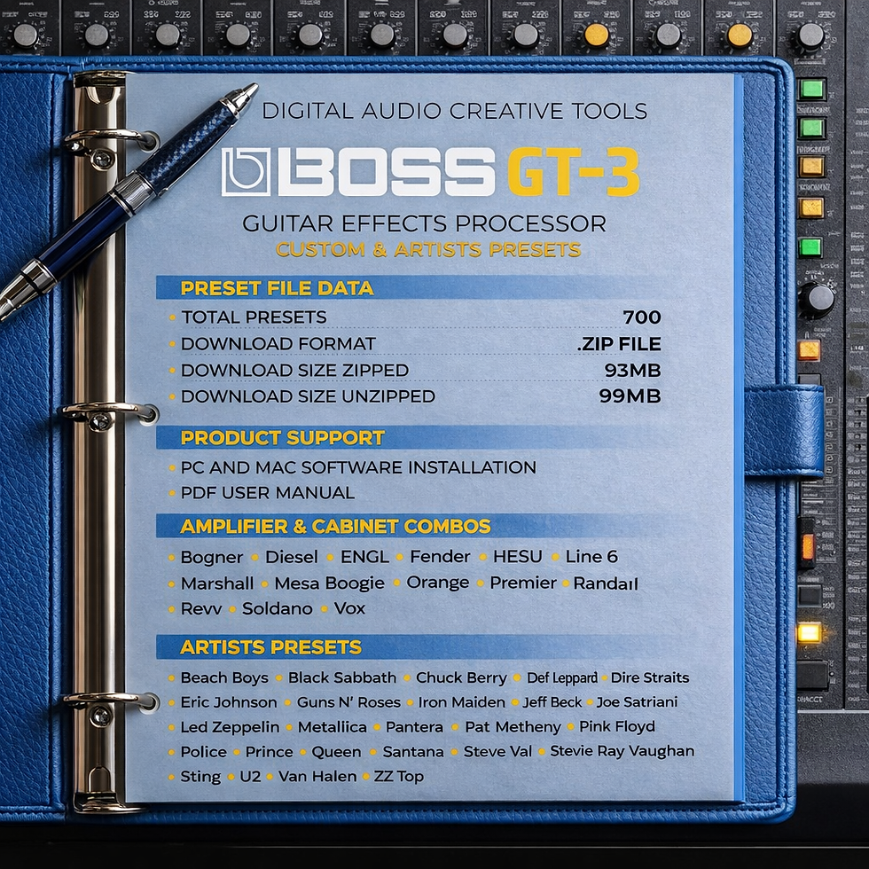 Thumbnail: Boss GT-3 Amplifier Modeling & FX Presets Library