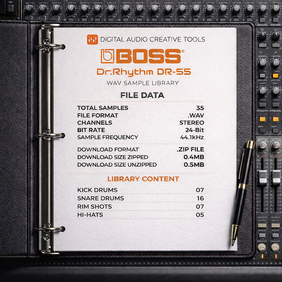 Thumbnail: Boss DR-55 Drum Machine Sample Library