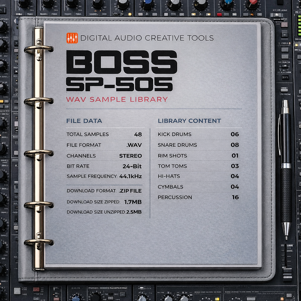 Thumbnail: Boss SP-505 Drum Machine Sample Library
