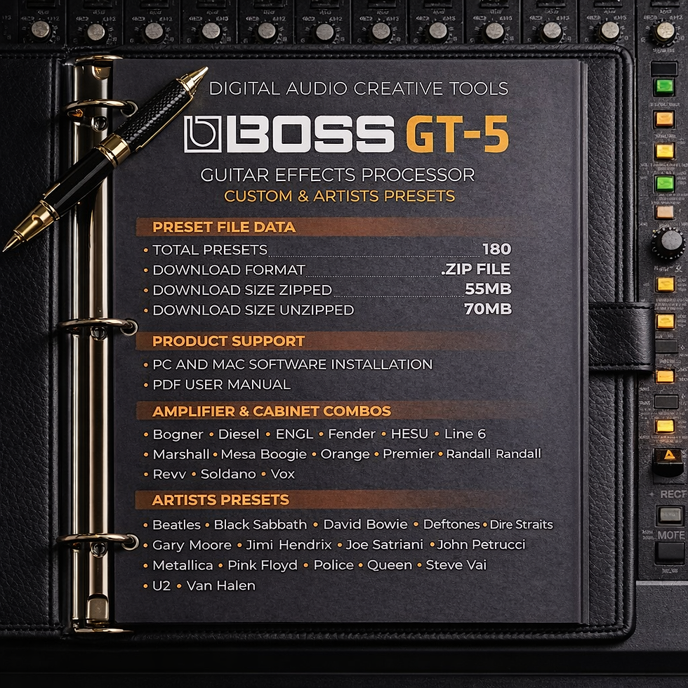 Miniatura: Boss GT-5 Amplifier Modeling & FX Presets Library
