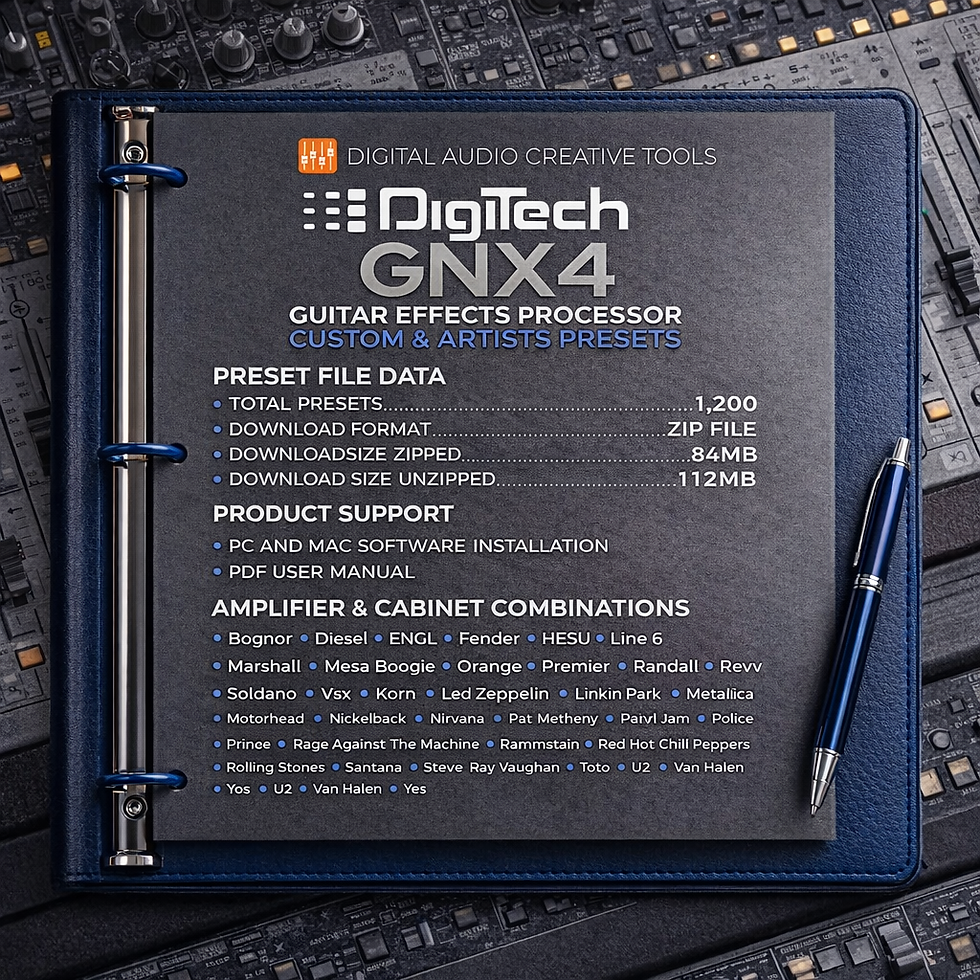 Miniatura: Digitech GNX4 Amplifier Modeling & FX Presets Library