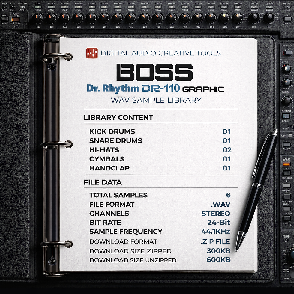 Thumbnail: Boss DR-110 Drum Machine Sample Library