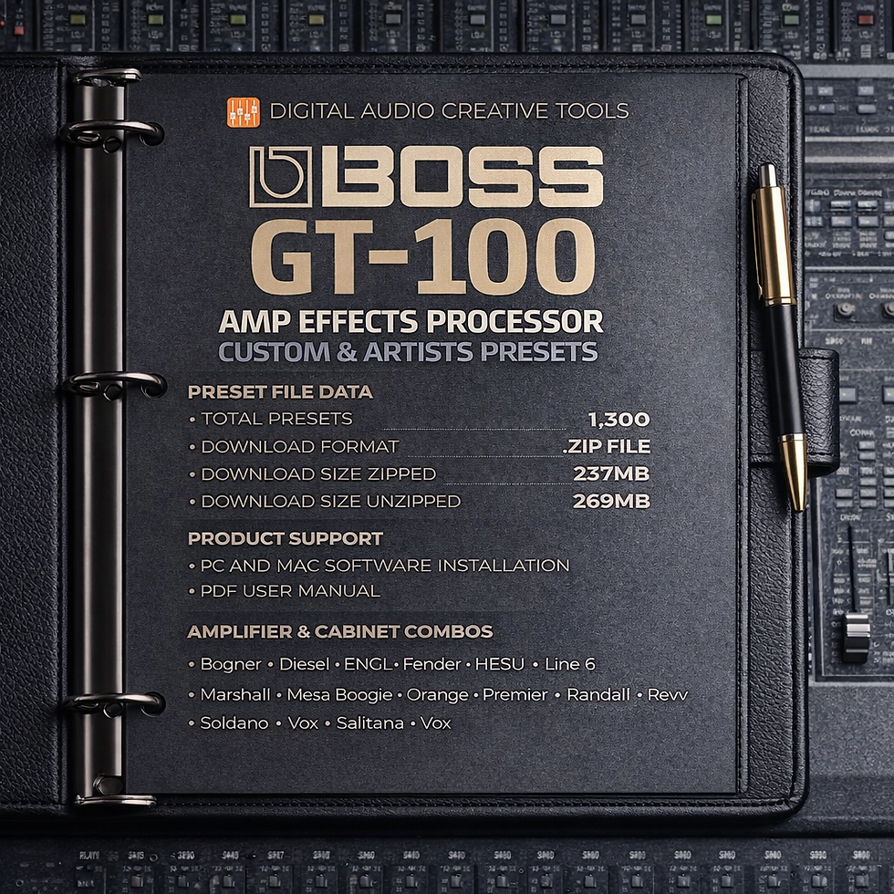 Thumbnail: Boss GT-100 Amplifier Modeling & FX Presets Library
