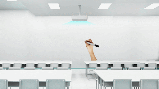 Interoperability between large and small screens.gif