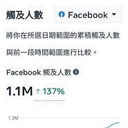 小蝴蝶詩詞圖文觸擊率達1萬1000人次