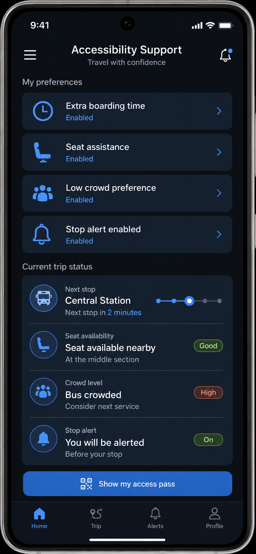 Personalised Travel Support
