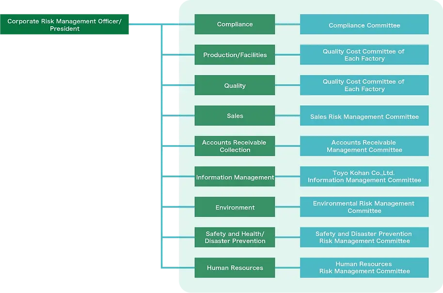 en_Risk_Management_System.webp
