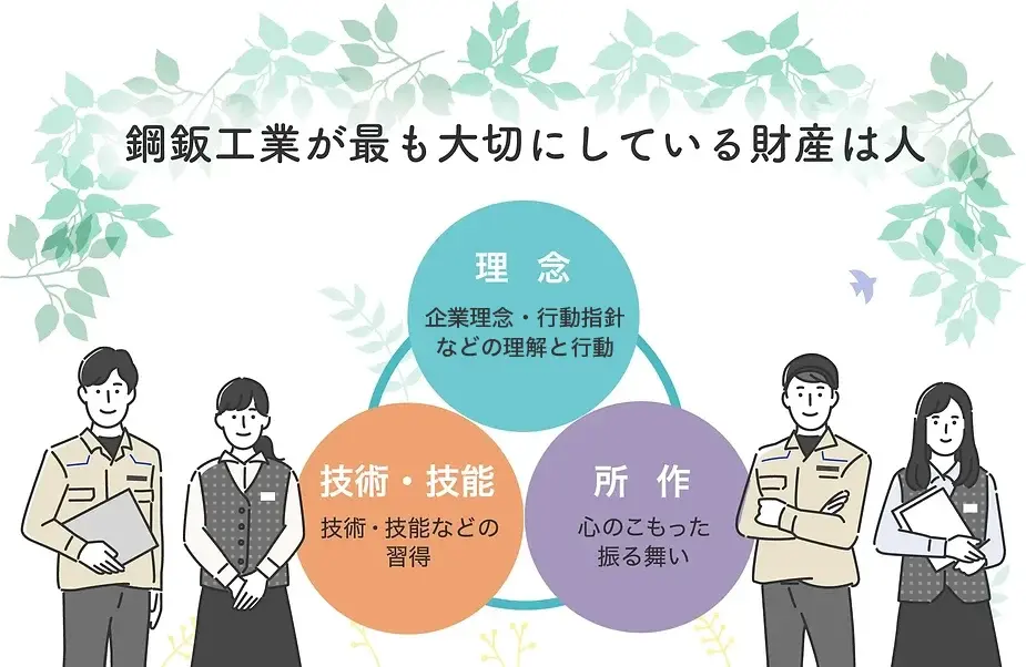 workstyle_main.webp