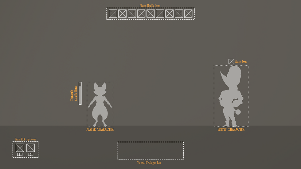 HUD Final Wireframes