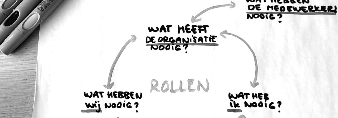 ontwerp sessies samenwerking MT_edited.jpg