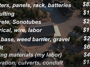 The cost of micro-gird system and details