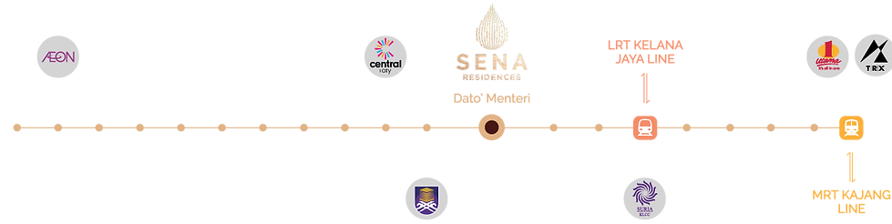 Sena LRT Line.png