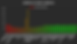 Statistical data