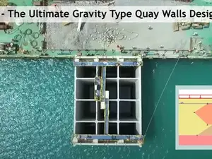 QuayWalls - The Ultimate Quay Walls Design Software