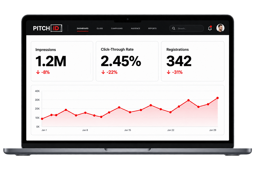 Pitch ID_Strategy graphic.png