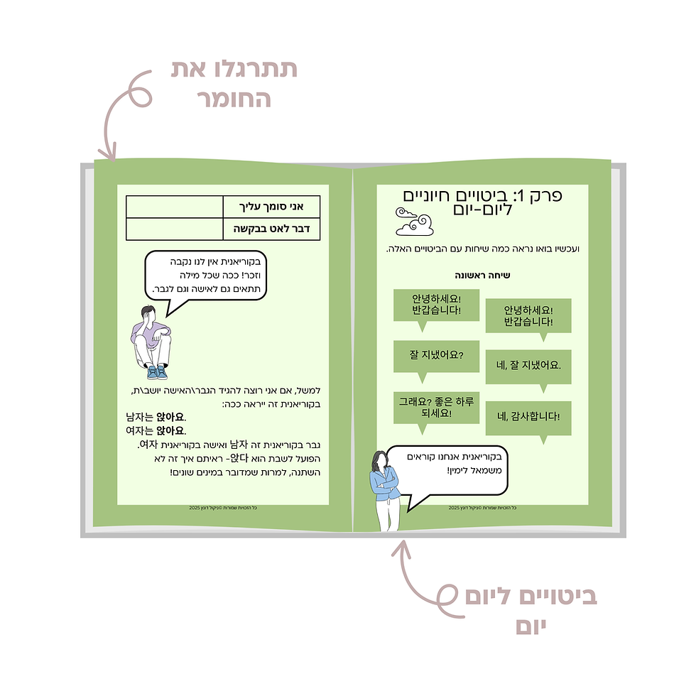 תמונה ממוזערת: מארז חוברות למתחילים