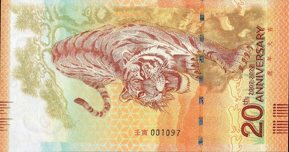 2022, Trigometric 20th Anniversary "Test Note"