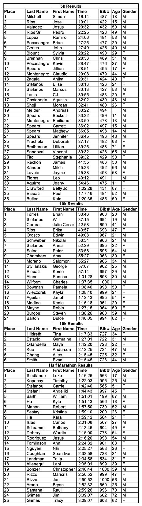 happy holidays 12.25 copy.jpg