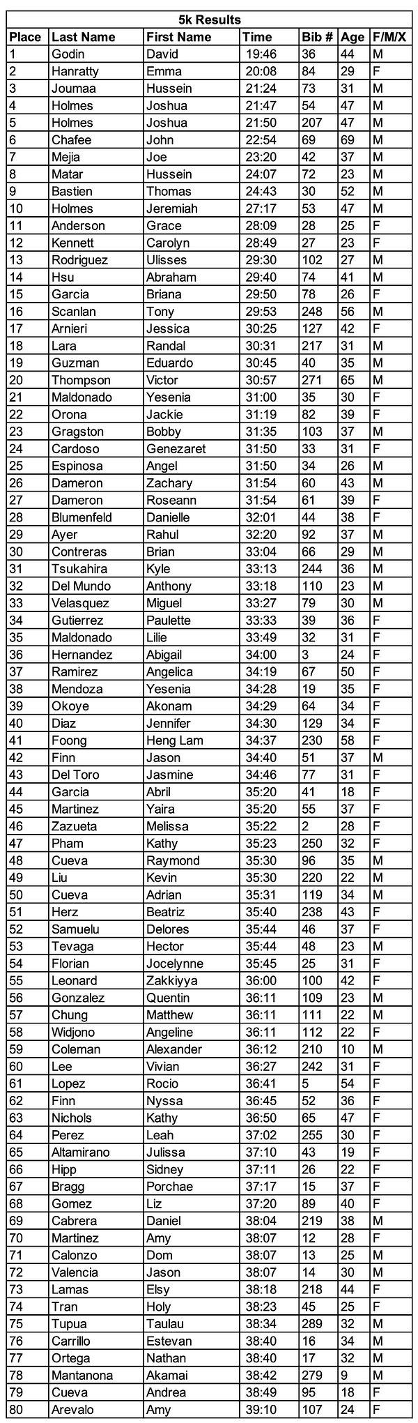 fresh wave 1.24.26 5k1-80 copy 2.jpg