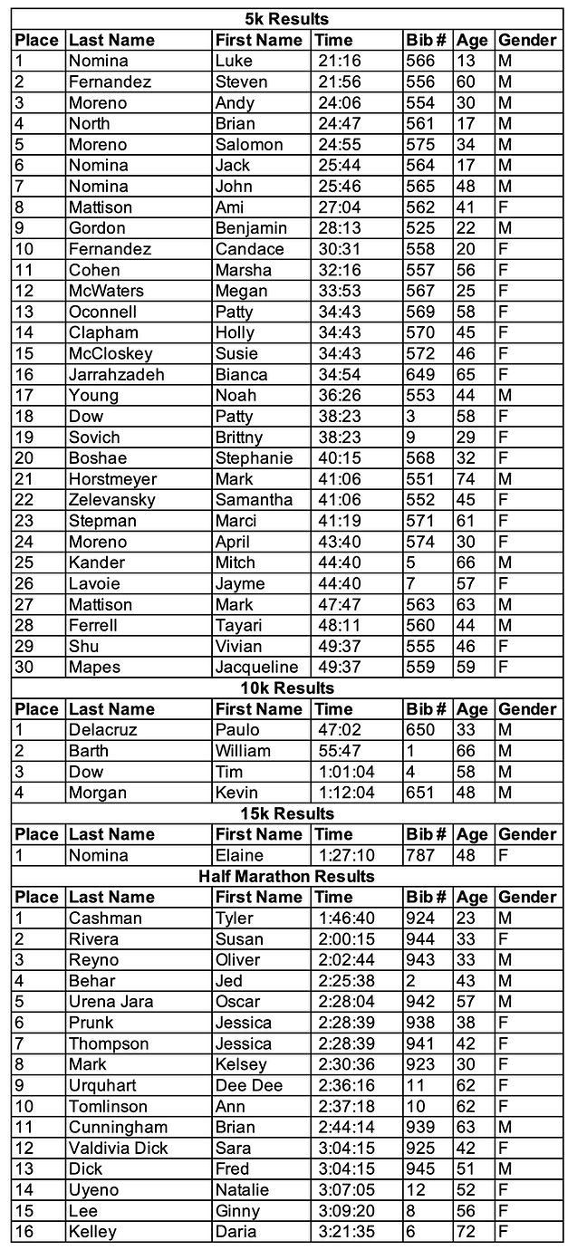 fathers day 06.20 copy 2.jpg