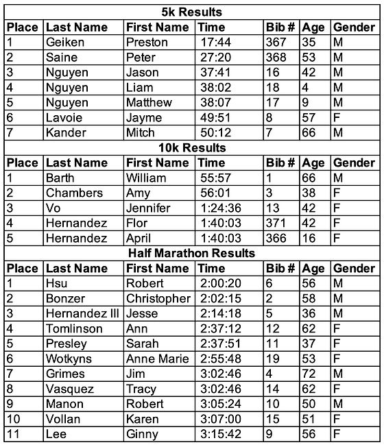 turkey 11.28 copy 2.jpg