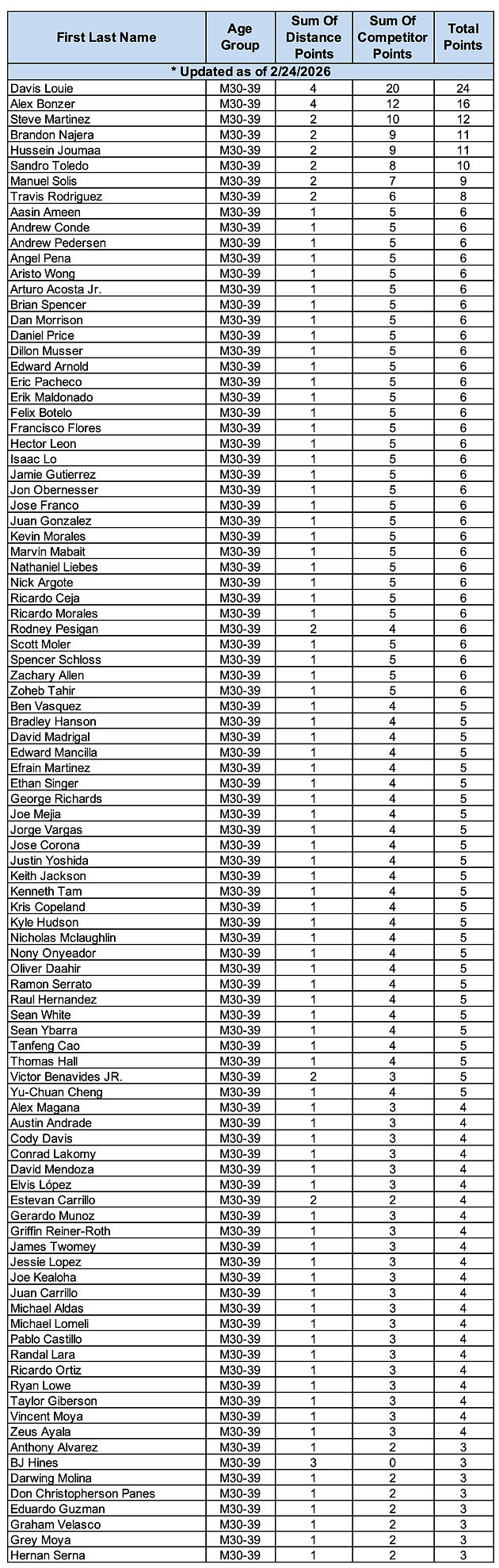 ABWGP-Sum26 (3) m30-1 copy.jpg