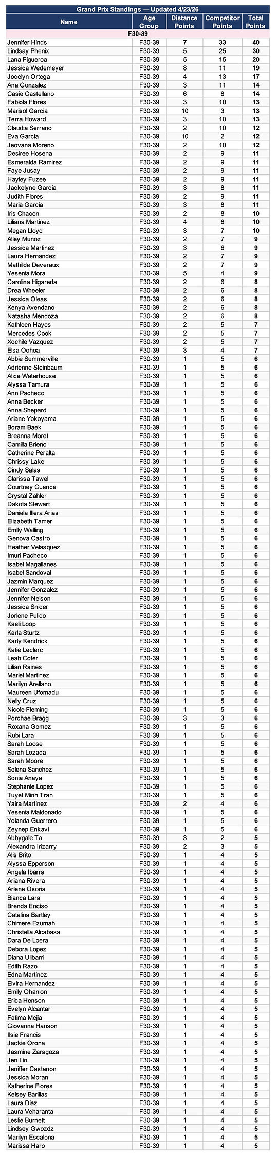 ABWGP-Sum26_CORRECTED_1-f30-1 copy.jpg