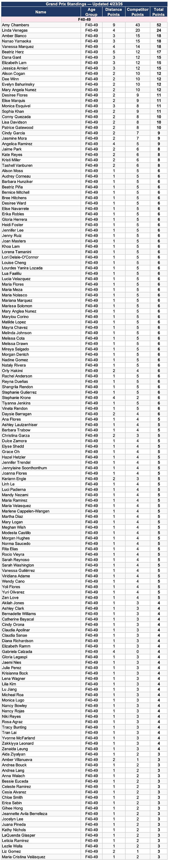 ABWGP-Sum26_CORRECTED_1-f40-1 copy.jpg
