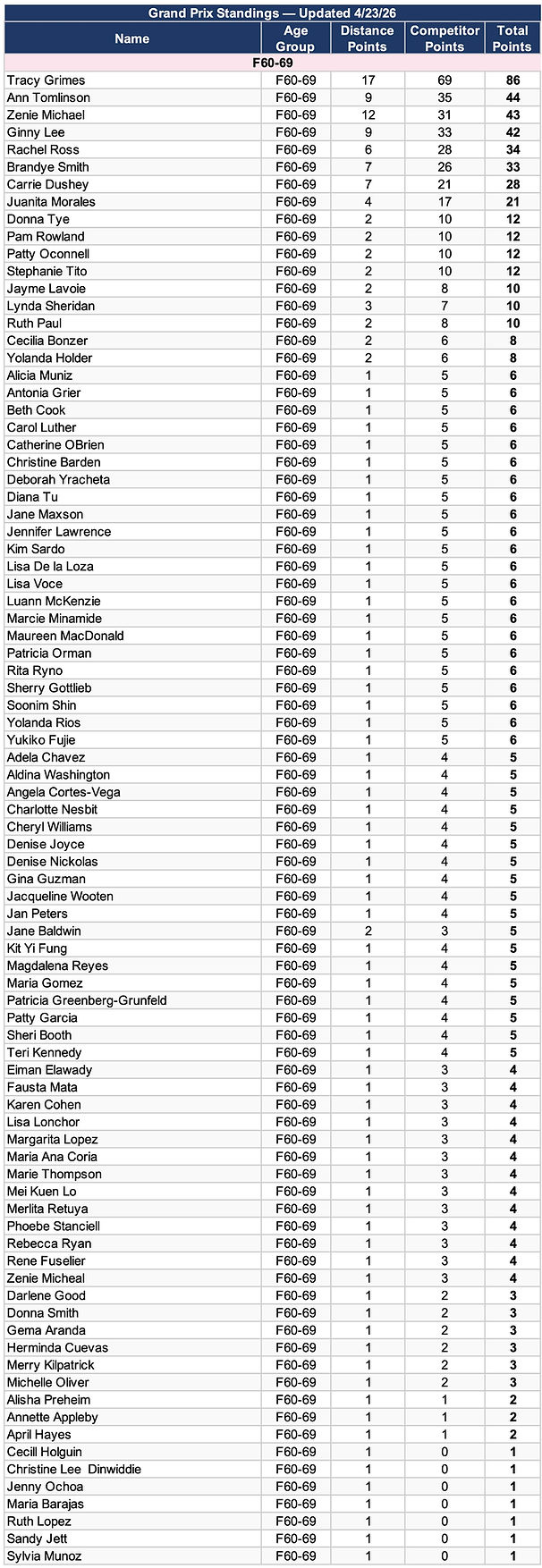 ABWGP-Sum26_1-f60 copy.jpg