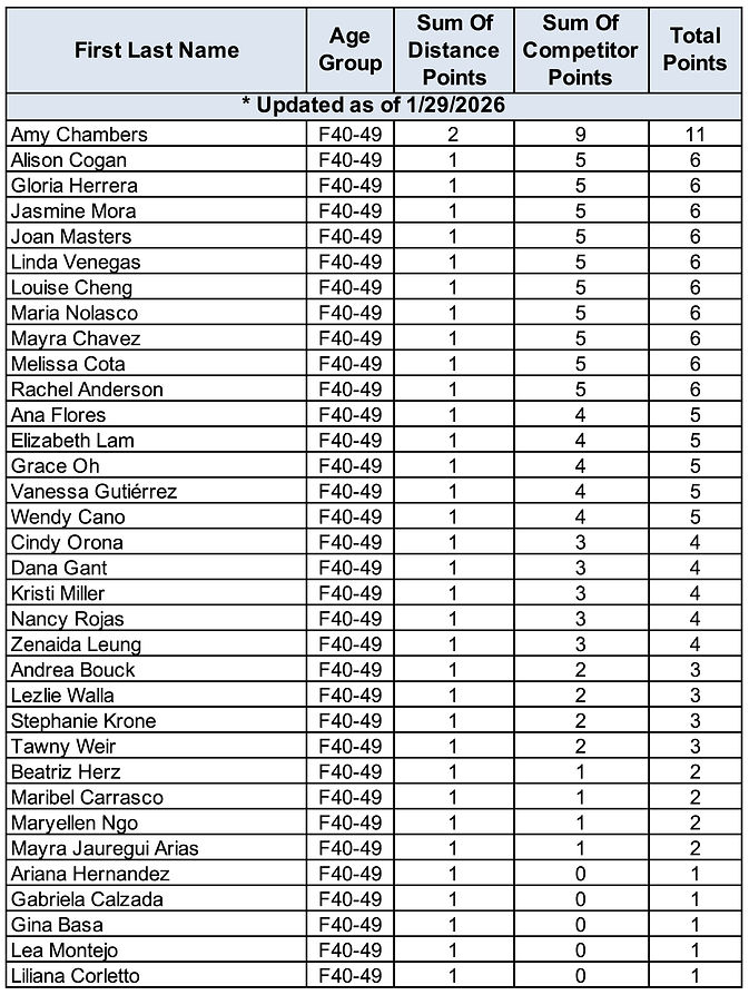 ABWGP-Sum26 (1)f40 copy.jpg